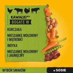 Pedigree Adult saszetka 40x100 g Mix Smaków w Sosie mokra karma pełnoporcjowa dla dorosłych psów kawałki bogate w kurczaka kawałki bogate w mieszankę wołowiny i wątróbki kawałki bogate w indyka - Mokra karma dla psów - miniaturka - grafika 4
