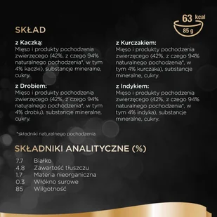 Sheba saszetki 80x85g Delicacy Drobiowe smaki mokra karma dla kotów w galaretce z kaczką z kurczakiem z drobiem z indykiem 54094-uniw - Mokra karma dla kotów - miniaturka - grafika 4