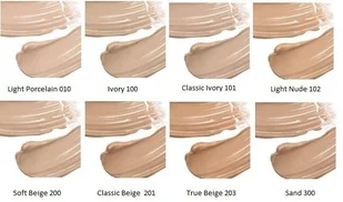 Rimmel Match Perfection Podkład do twarzy 201 Classic Beige 30ml 1234584553 - Podkłady do twarzy - miniaturka - grafika 2