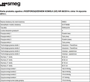 Płyta elektryczna do zabudowy Smeg SI1F7845B - Płyty elektryczne do zabudowy - miniaturka - grafika 4