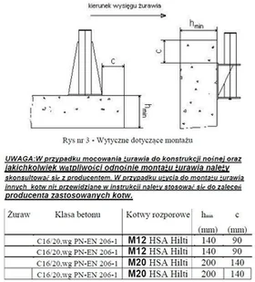533 53372537 Żuraw ze stopą i wciągarką ręczną z liną AISI316 12m udźwig 250 kg wysokość podnoszenia 1945-2440 mm) 72537-uniw - Wyposażenie gospodarstwa rolnego - miniaturka - grafika 10
