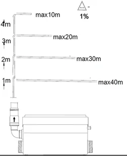 Fala POMPA ŁAZIENKOWA DO ŚCIEKÓW Z PRYSZNICA I UMYWALKI BEZ PODŁĄCZENIA DLA WC) 250W 75945 ZYSKAJ RABAT 30 ZŁ 75945 - Młynki i rozdrabniacze odpadów - miniaturka - grafika 5