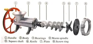 EDEL HOFF EH-7205 - Maszynki do mięsa - miniaturka - grafika 3