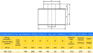 627 DOSTAWA GRATIS! 62754005 Siłownik przelotowy wysokość podnoszenia min/max 180-290mm udźwig 10T) 54005-uniw - Akcesoria do hydrauliki siłowej 627 DOSTAWA GRATIS! 62754005 Siłownik przelotowy wysokość podnoszenia min/max 180-290mm udźwig 10T) 54005-uniw - Akcesoria do hydrauliki siłowej - miniaturka - grafika 2