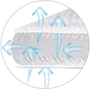 Matex BabyMatex, C-Pad, Nakładka redukująca nacisk - Kołdry i poduszki dla dzieci - miniaturka - grafika 7