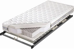 M&K Foam KOŁO  Venus Multi Pocket X5 Koło  200x200 - Materace - miniaturka - grafika 8