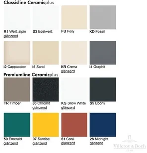 Villeroy & Boch Subway 45 XS Premiumline 6781 01 TR - Zlewozmywaki - miniaturka - grafika 3