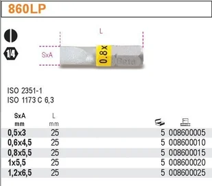 Beta KOŃCÓWKA WKR.PŁASKA Z KOL.OZN.0.8X5.5MM 860LP/0.8X5.5 - Klucze i nasadki - miniaturka - grafika 2
