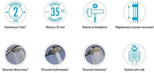 Deante Neo Boro Zestaw prysznicowy ścienny z deszczownicą czarny NERN1RK - Zestawy prysznicowe - miniaturka - grafika 3