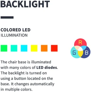 ACTIVESHOP Fotel Kosmetyczny Expert W-16B 3 Silniki Biały 10003_140892 - Fotele kosmetyczne - miniaturka - grafika 8