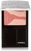 Róże do policzków - Sisley Phyto-Blush Eclat 2 Pinky Berry unisex, Rouge-Duo 1,30 G, 1er Pack (1 X 0.09 kg) KS82302 - miniaturka - grafika 1