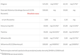 Trec BOOGIEMAN 300G Guma balonowa - Witaminy i minerały dla sportowców - miniaturka - grafika 3