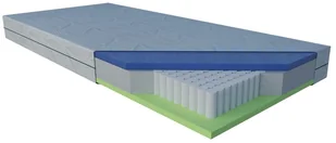 Janpol DIONE 90x200 - Materace - miniaturka - grafika 2