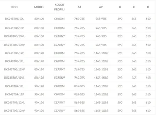 Sea Horse Kabina bezprofilowa jednodrzwiowa FRESH-LINE 100x80x195 lewa chrom BK248T08/10L - Kabiny prysznicowe - miniaturka - grafika 3