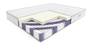 Hilding Rumba 90x200 - Materace - miniaturka - grafika 2