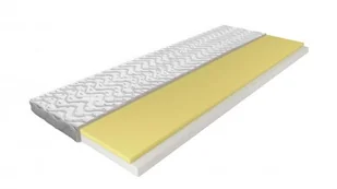 Magnat Blanka 80x200 - Materace Magnat Blanka 80x200 - Materace - miniaturka - grafika 1