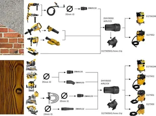 DeWalt System złączek do odpylania DeWALT DWV9220 DWV9220-XJ - Akcesoria do myjek - miniaturka - grafika 2