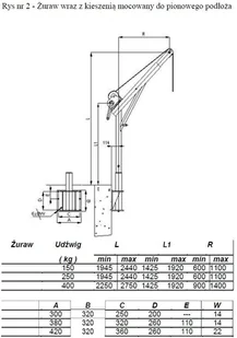 533 53372538 Żuraw ze stopą AISI304 i wciągarką ręczną z liną AISI316 12m udźwig 250 kg wysokość podnoszenia 1945-2440 mm) 72538-uniw - Wyposażenie gospodarstwa rolnego - miniaturka - grafika 9