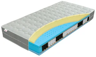 Pan Materac AIR HYBRID VISCO 200x200 - Materace - miniaturka - grafika 2