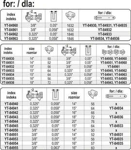 YATO Nitownica do łańcuchów pilarek YT-84970 YT-84970 - Nitownice - miniaturka - grafika 6