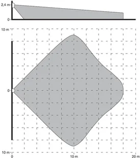 SATEL Czujnik podczerwieni GRAPHITE - Czujniki czadu, dymu, gazu - miniaturka - grafika 6