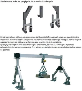 999 99967553 Suwnica bramowa aluminiowa składana z kołami na sprężynie udźwig 1500 kg szerokość 5,23m wys dla pracy wciągarki 2,2-4,00m szerokość stelarzy 2,30m) 67553-uniw - Wciągarki - miniaturka - grafika 2