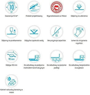 Deante Brodzik prostokątny 120x80cm CORREO KQR T44B - Brodziki prysznicowe - miniaturka - grafika 7