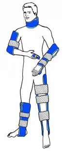 Różni CE Szyna stabilizująca typu Sam Splint długa 91x11cm EJB-001_90 - Sprzęt ratunkowy - miniaturka - grafika 3