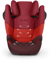 Cybex Solution X Fix 15-36kg Gray Rabbit - Foteliki samochodowe - miniaturka - grafika 7