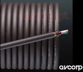 Kable - Furutech DIY: FP-314Ag-II - (na mtery) FP-314Ag-II (MF3117(W)) - miniaturka - grafika 1