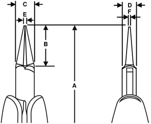BAHCO szczypce okrągłe precyzyjne serii RX Ergo, rozmiar L 146,5mm, [RX 7590] RX 7590 - Kombinerki i obcęgi - miniaturka - grafika 2
