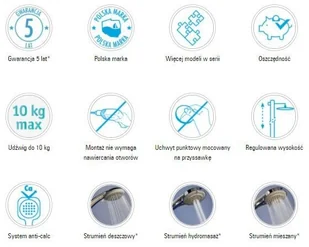 Deante ZESTAW NATRYSKOWY PUNKTOWY DALIA NND041K NDD041K - Baterie wannowe i prysznicowe - miniaturka - grafika 4