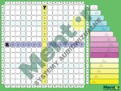 Pomoce naukowe - Mentor Mata dwustronna Miasto + Kratka 144 x 200 cm 8095 - miniaturka - grafika 1