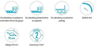 Deante Minimal Brodzik półokrągły 100 cm KTN 051B - Brodziki prysznicowe - miniaturka - grafika 8