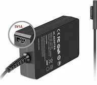 Akcesoria do tabletów i e-booków - MicroBattery 31 W zasilacz powierzchniowy 12 V 2,58 A wtyczka: Specjalna, Q5N-0003, SURFACE PRO 3, PRO 4, PR (12 V 2,58 A wtyczka: Specjalny kabel zasilający i 5 V1A USB- CE FCC TUVGS certyfikowany) MBXMS-AC0005 - miniaturka - grafika 1
