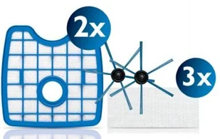 Philips zestaw Do odkurzacza FC8074/01 - Akcesoria do odkurzaczy - miniaturka - grafika 3