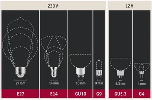 Paulmann reflektor LED GU10 7W 4 000 K dim chrom - Żarówki LED - miniaturka - grafika 4