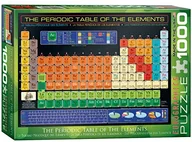 Puzzle - Eurographics okresu system z elementów 1000 elementów puzzle - miniaturka - grafika 1