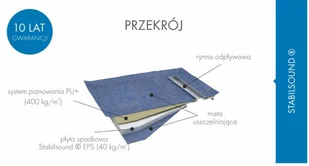 Schedpol Odpływ liniowy płyta spadkowa 90x90 cm ruszt STEEL 10.022/OLSL - Odpływy liniowe - miniaturka - grafika 3