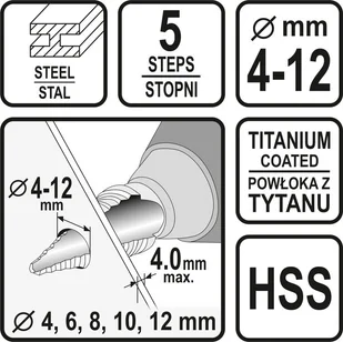 Sthor WIERTŁO STOPNIOWE 4-12MM 22610 - Wiertła - miniaturka - grafika 5