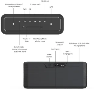 Tronsmart Element Mega Pro Czarny - Głośniki przenośne - miniaturka - grafika 18