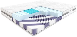 Hilding Materac  CONGA 180x200 - Materace - miniaturka - grafika 2