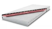 Materace - Magnat Alan 160x200 - miniaturka - grafika 1