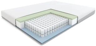 Fit.4.Sleep 90x200 - Materace - miniaturka - grafika 3