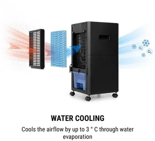 OneConcept OneConcept Freshboxx, klimatyzator 3 w 1, 65W, 360 m/h, 3 prędkości wiatru, czarny ACO14-Freshboxx-BK - Klimatory - miniaturka - grafika 3