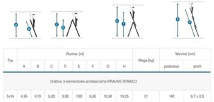 Krause 996 99674966 Drabina wielofunkcyjna Stabilo 3x14 wysokość robocza 10,90m) 74966-uniw - Drabiny Krause 996 99674966 Drabina wielofunkcyjna Stabilo 3x14 wysokość robocza 10,90m) 74966-uniw - Drabiny - miniaturka - grafika 2