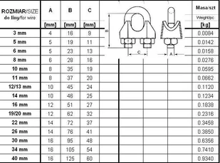 MC unimet LINOWY OCYNKOWANY 6MM DIN741 - Haki, szakle i karabinki MC unimet LINOWY OCYNKOWANY 6MM DIN741 - Haki, szakle i karabinki - miniaturka - grafika 2