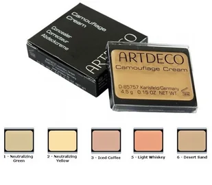 Artdeco Camouflage Cream Nr 1 - Korektory do twarzy - miniaturka - grafika 7