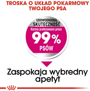 Royal Canin CCN Mini Exigent 3 kg - Sucha karma dla psów - miniaturka - grafika 5