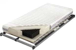 M&K Foam KOŁO  Venus Multi Pocket X5 Koło  200x200 - Materace - miniaturka - grafika 4